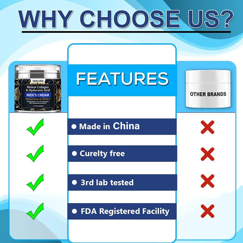 Natural & Organic Mens Face Cream Skin Moisturizer with Collagen, Retinol, Hyaluronic Acid, Vitamin C(pic4)