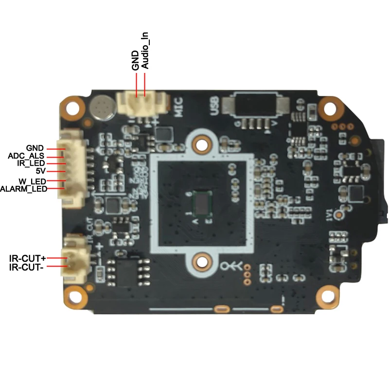 2MP Smart Wireless PTZ Dome WIFI Camera Module Auto Tracking with Tuya APP Alarm Push & Antenna Target Audience Consumers