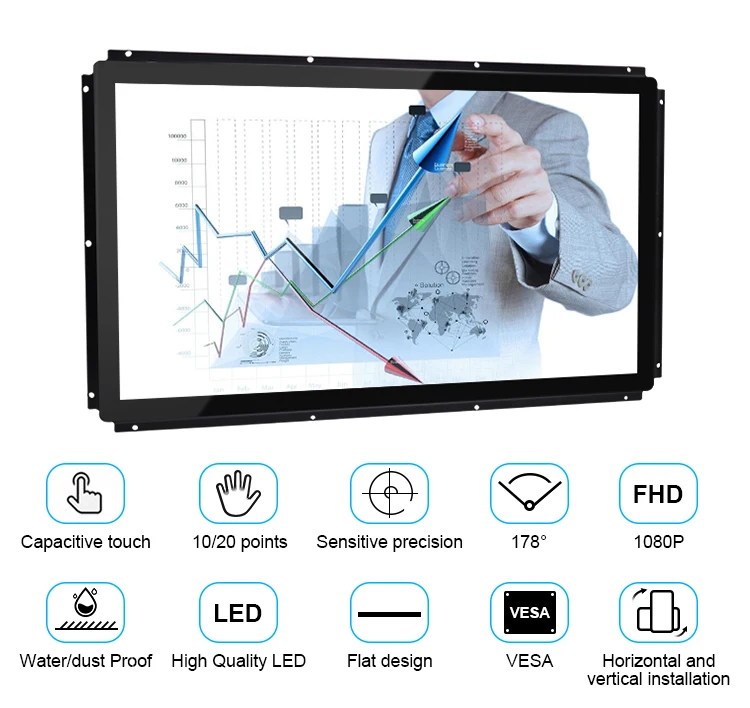 lcd touch screen sizes price