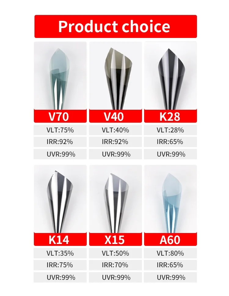 K28 Vkool Brand Quality Sputtering Window Film With Vlt 28 Light