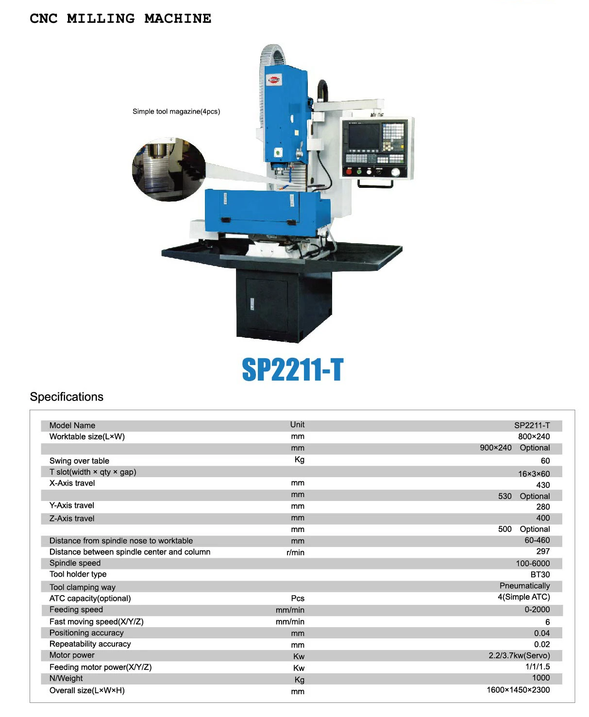Siemens SP2211-T CNC Milling Machine with Tapping Capabilities