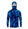 Camouflage blue