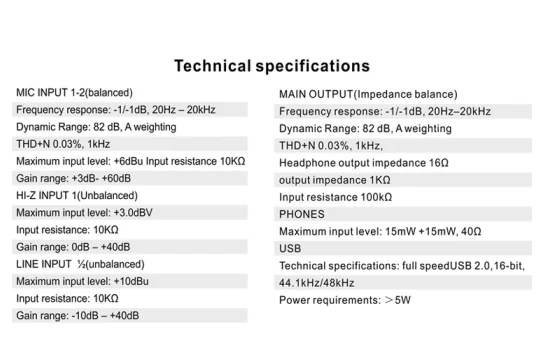 Especificaciones técnicas de interfaz de audio USB de 48V
