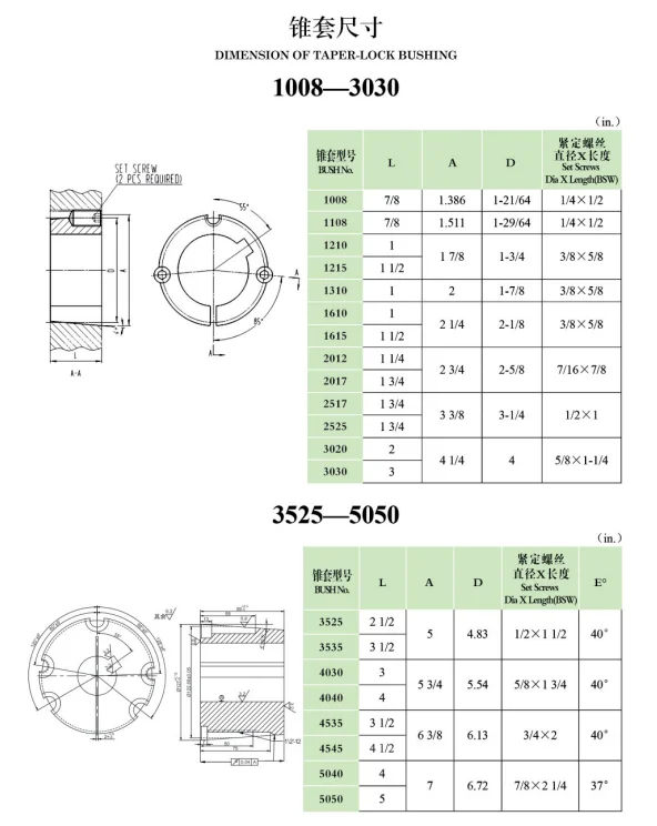 Custom Taper Lock Bush For Taper Lock Bushing 4040 Buy Taper Bush