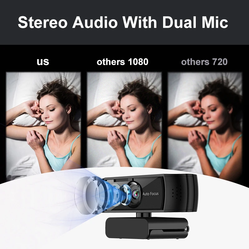 HD1080P Webcam Streaming Gaming Conference Android TV Box PC Camera with Two Mic Wide Angle C17