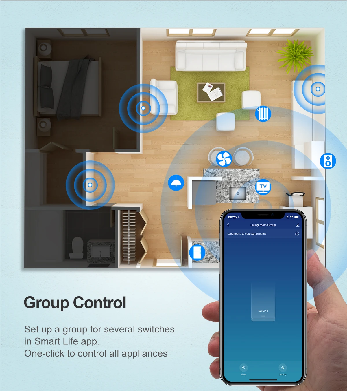 Оптовая продажа с завода система умного дома Domotica IOT Wi-Fi Zigbee реле ВКЛ./ВЫКЛ. выключатель 10 А настенный L