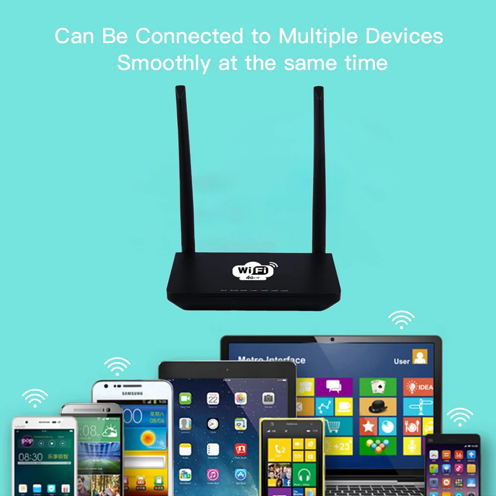 High Speed 300Mbps Qualcom WiFi Router 4G SIM CPE Mobile Hotspot 4g LTE Home Wireless Router