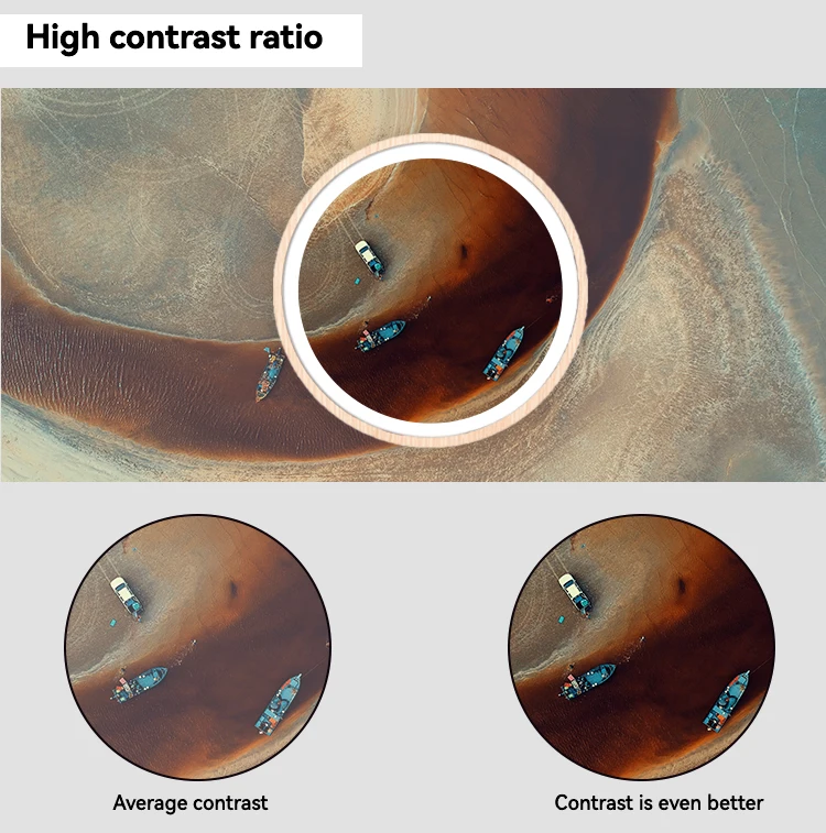 High Brightness Indoor 23.6 Inch Round Lcd Digital Signage Display ...