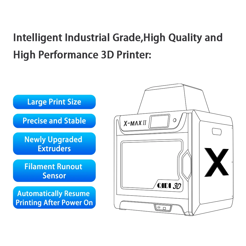 Wholesale QIDI TECH Large Size Intelligent Industrial Grade 3D Printer Model:X-max2,5 Inch Touchscreen,WiFi Function,High Precision From m.alibaba.com