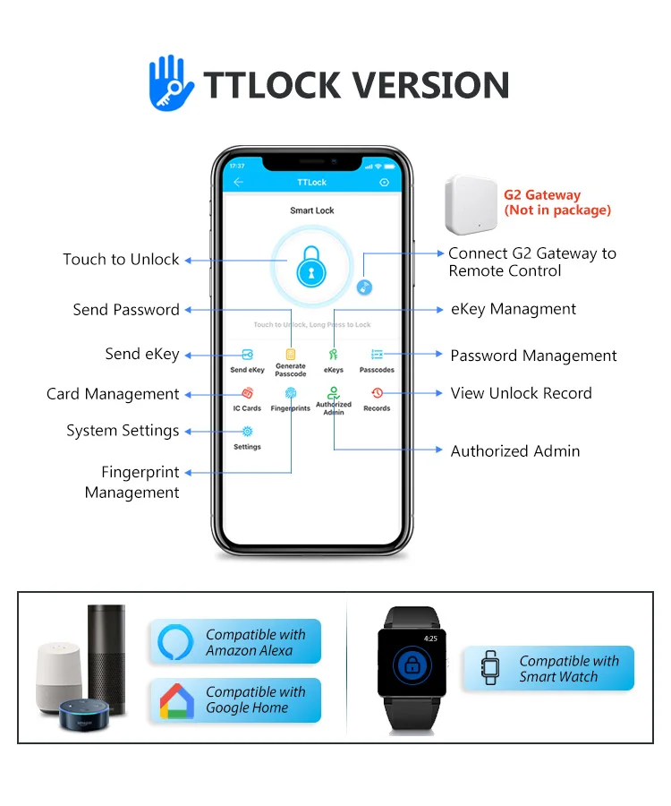 Tediton Dual Fingerprint HDB Gate Digital Lock Ttlock Tuya Wifi App ...