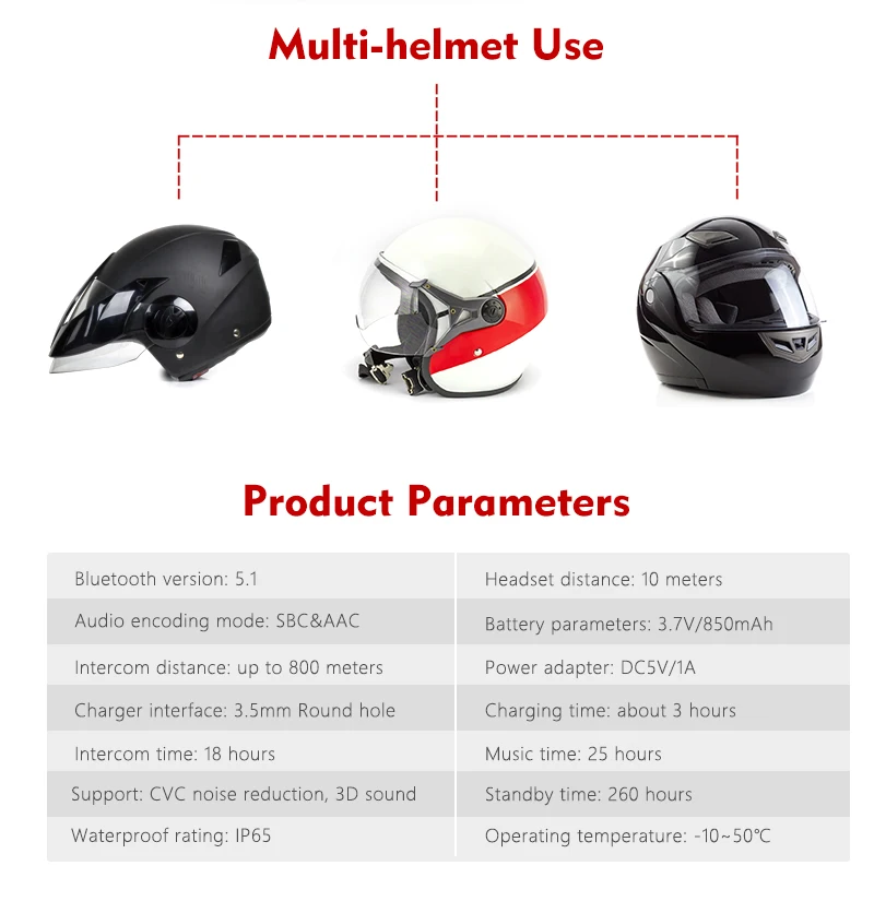 Motorcycle Helmet Headset, Accessories Bluetooth Headset Headphone Microphone ABS For V4/V6 Motorcycle Helmet Intercom