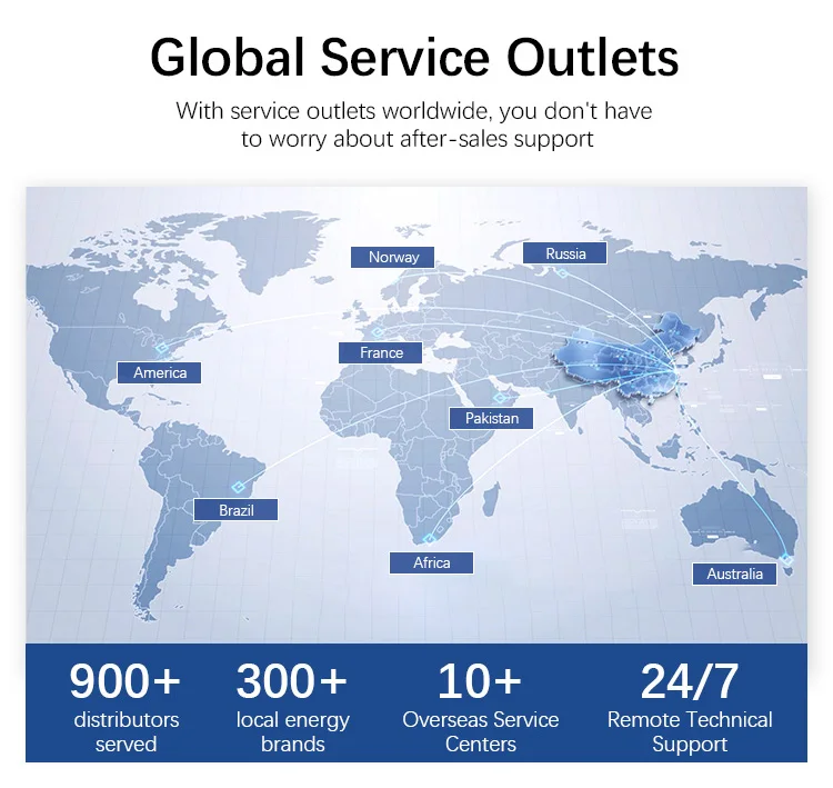 10KWh Wall Mount Solar Battery Battery Lithium Battery Charger Home Solar System Solar Panel Array for Home Solar Power Setup