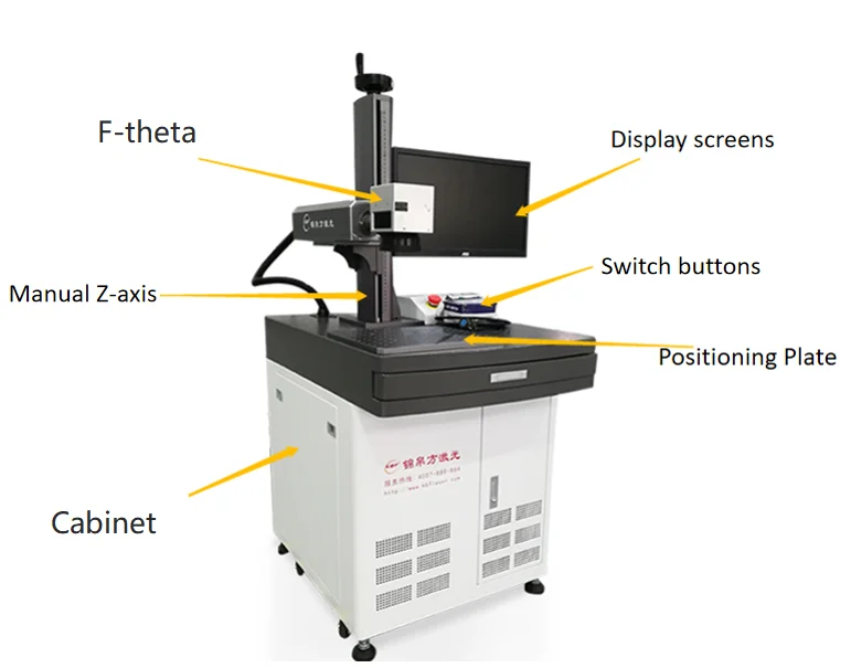 20W 30W 50W 100W Fiber Laser Marking Machine