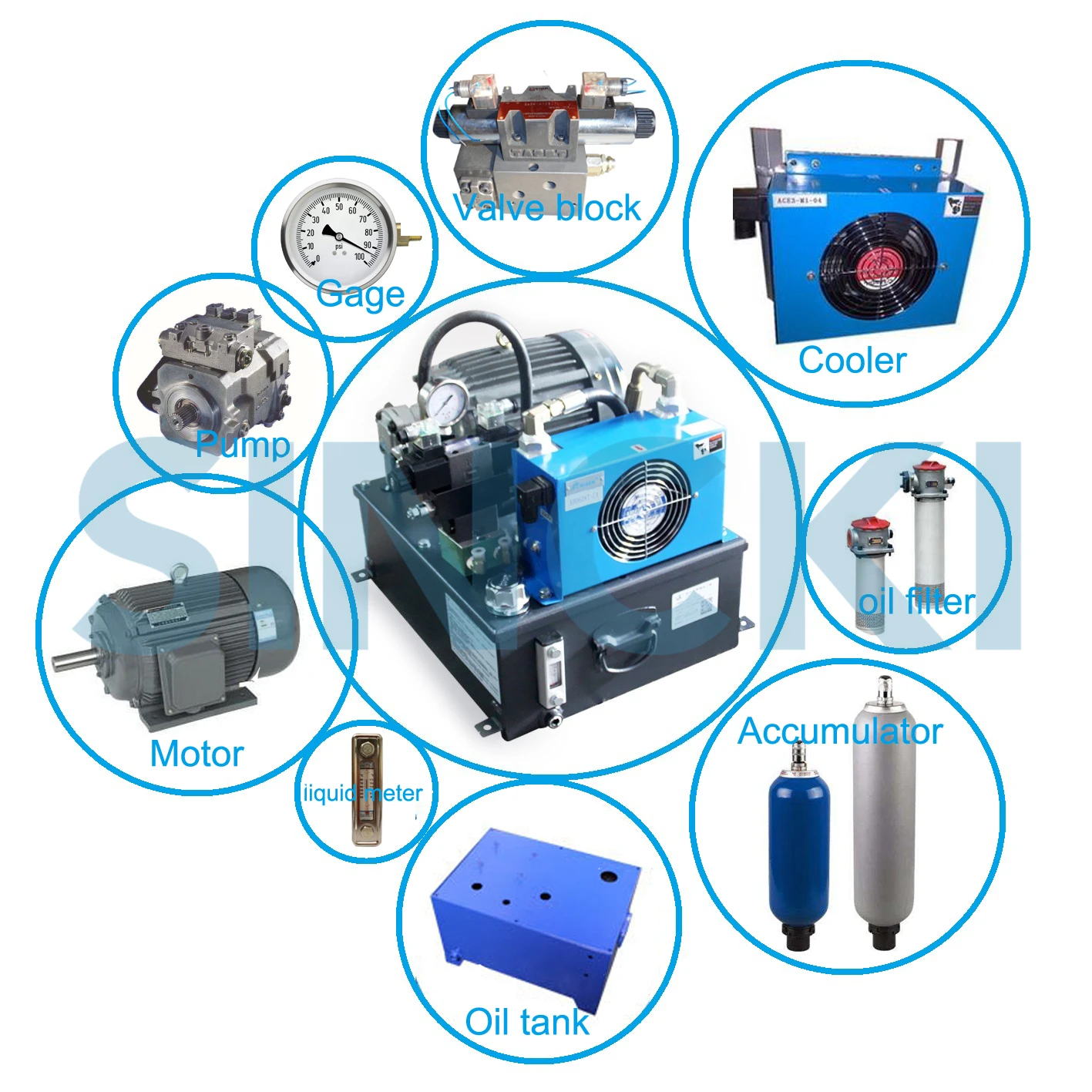 380v Electric Motor Driven Hydraulic Power Unit - Buy Hydraulic Power ...