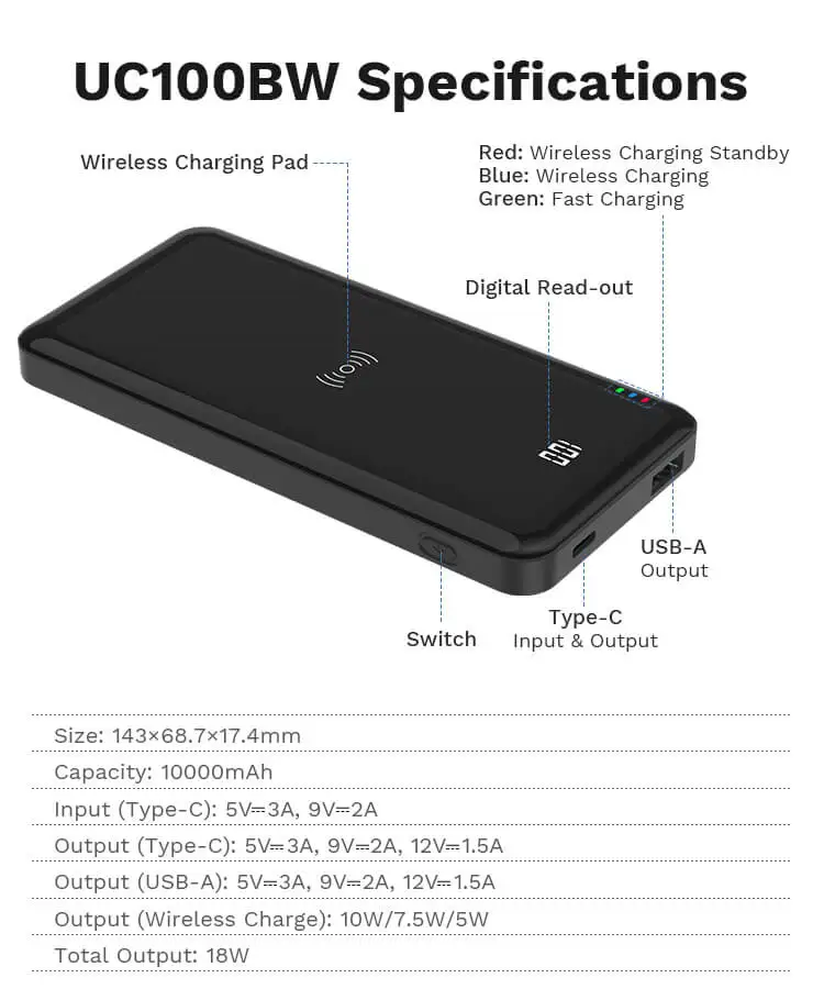 Hot Selling Electronics 10000mAh 18W Fast Charging qi Compatible Wireless Portable Charger Mirror Power Bank Portable Wireless Charger Power bank PD 3.0 18W & QC 3.0 18W Fast Charging Digital Display Qi Wireless Power Bank 10000mAh