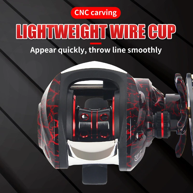 baitcasting reel wiring Reaction Tackle Fishing ProSpin Edition - 6.8:1 Gear Ratio Built for bass anglers who demand tournament How to set up and