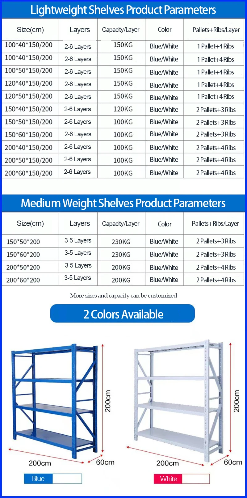 Warehouse Metal Garage Boltless Industrial Shelves Commercial Shelf