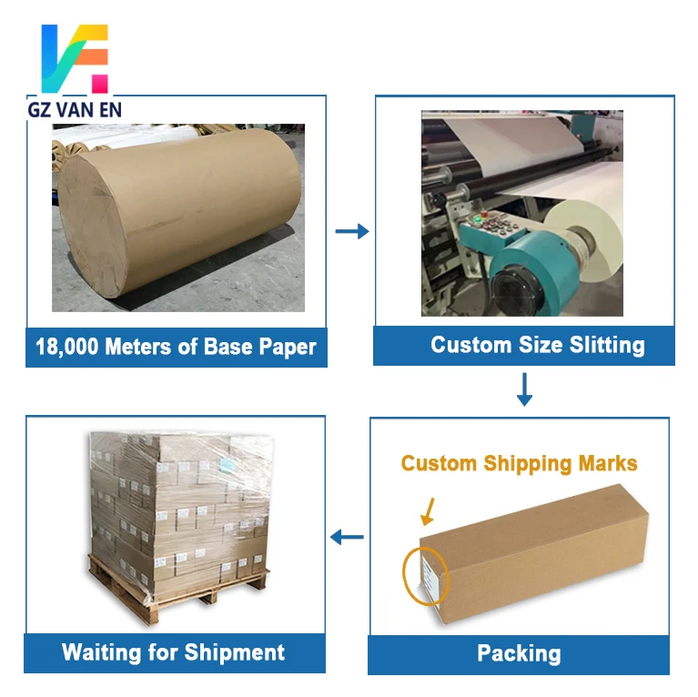 Custom Dtf Imprimir Paper Roll 13x19 30 40 60 Cm A And B Gloss Dtf