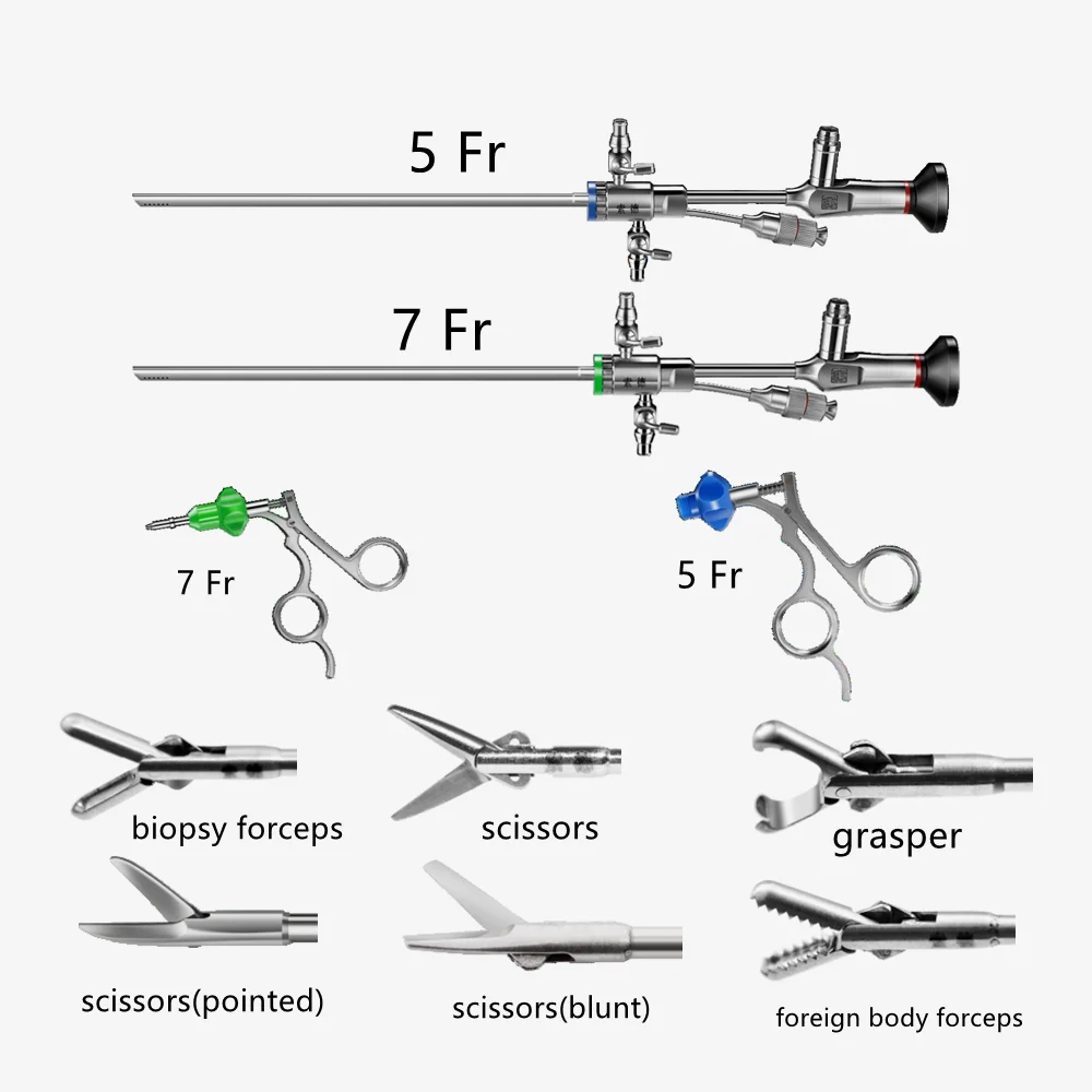 SUODE Rigid Hysteroscopy Set /Operating Hysteroscope/gnyecology Sheath Integrated Hysteroscope