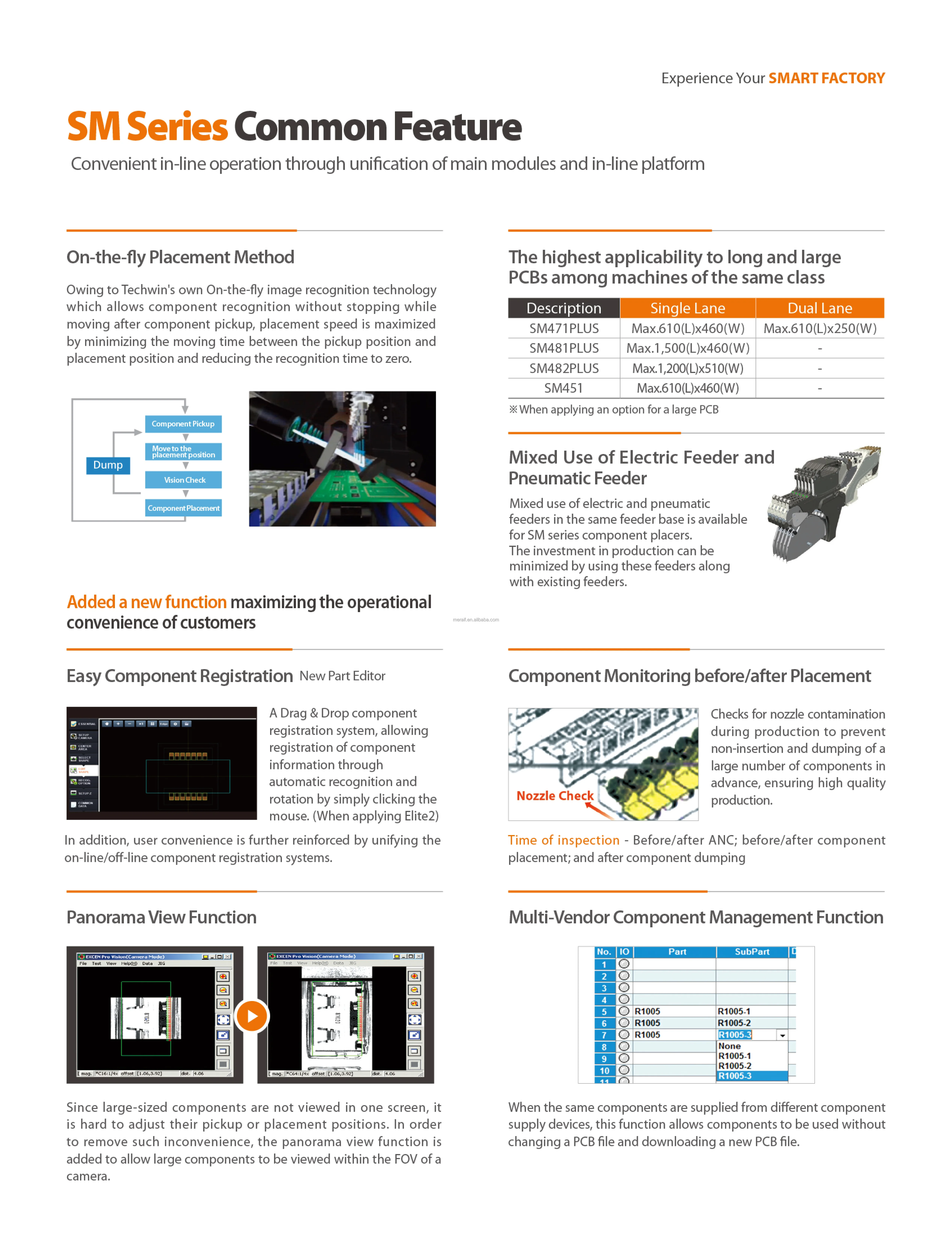 Hanwha Samsung SMT pick and place machine SM481/SM471 for SMT production line 3