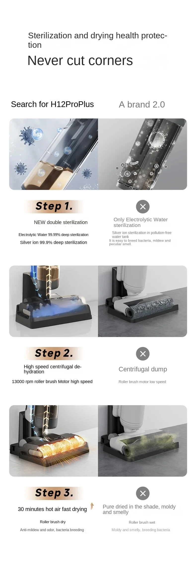 Dreame H12 Proplus Hand Push Portable Electric Floor Washer Wireless