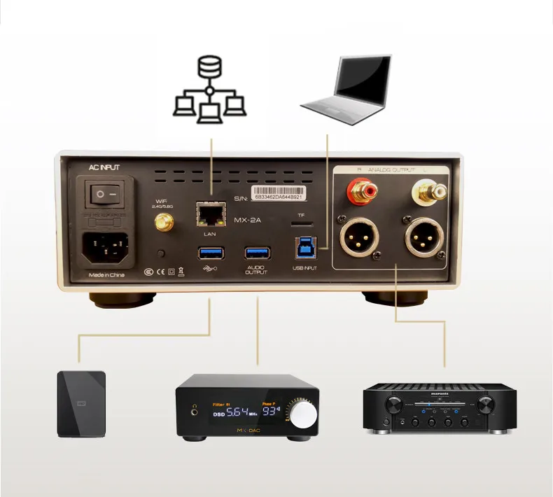 JF Digital MX-2A Pro Android Streaming Music Audio HiFi Player XMOS Dual CS43197 DAC ES9018 Tidal Qobuz Russian Korean Menu
