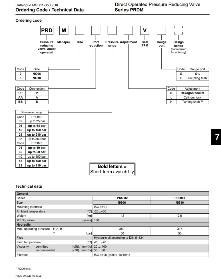 Wholesale Durable Direct Operated Pressure Reducing Valves Hydraulic ...