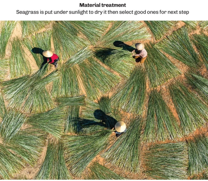 Hdc33caa67a444a24ba0bcde3141ed8153