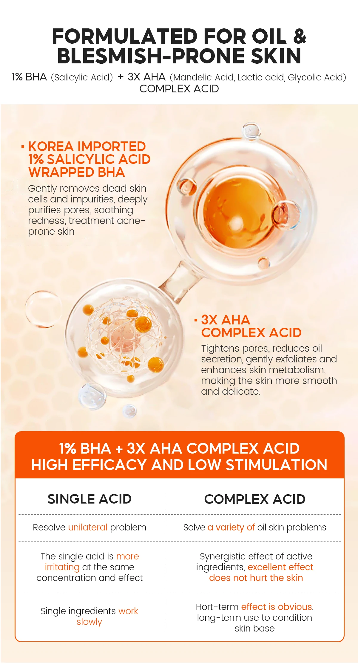 Vibrant Glamour AHA+BHA 1% Face Nose Acne Remove Mask Gentle Cleansing Exfoliating for Oily & Acne-Prone Skin Salicylic Acid