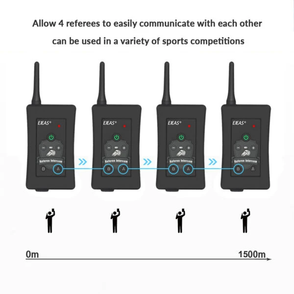 EJEAS 4 PCS walkie talkie with bluetooth headset FBIM suitcase football referee intercom