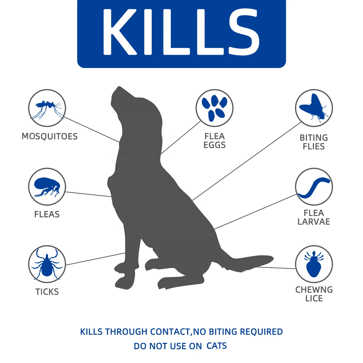 100 Natural Flea Drops For Dogs,Essential Oil Formula Kills Fleas,Eggs