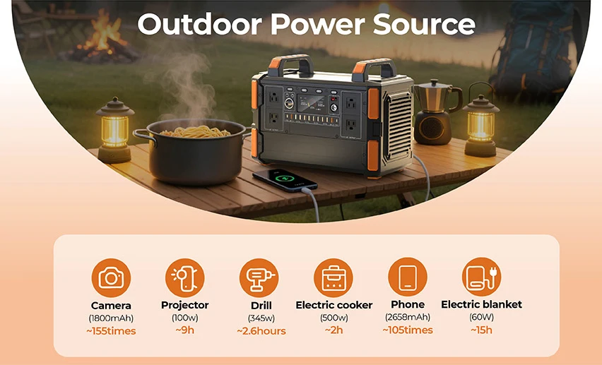 1200W Portable Power Station with 1008Wh Capacity Pure Sine Wave Inverter and MPPT Controller for Camping and Outdoor Use