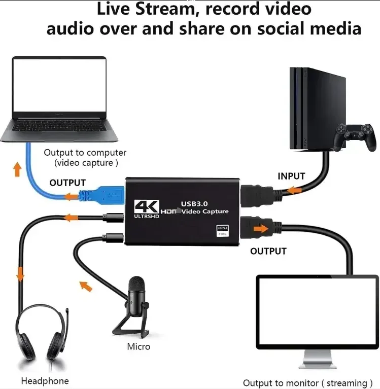 4K USB 3.0 Audio Video Capture Device - Image 2