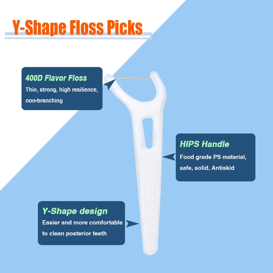 Private Label Biodegradable Toothpick Disposable Oral Bamboo Charcoal/Wooden/Wheat Straw/Plastic Flosser Stick Dental Floss Pick