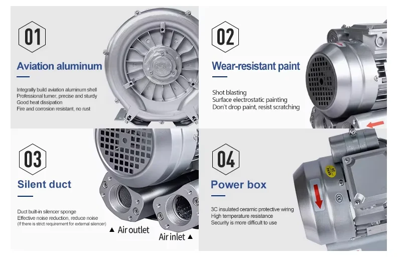 High Quality Regenerative Blower, 2RB, 220, 7HH26, 220V - detail 8