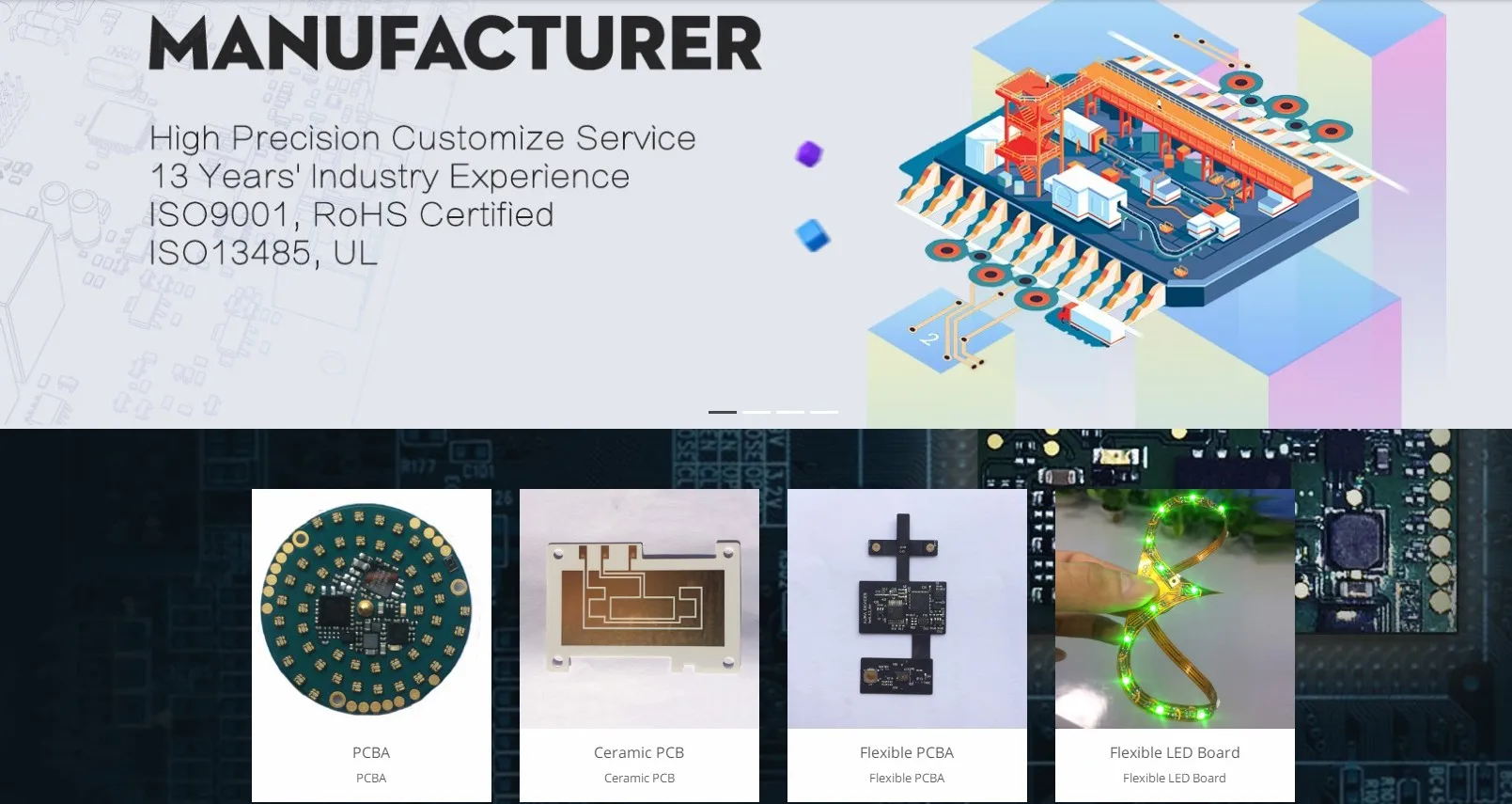 MANUFACTURER
