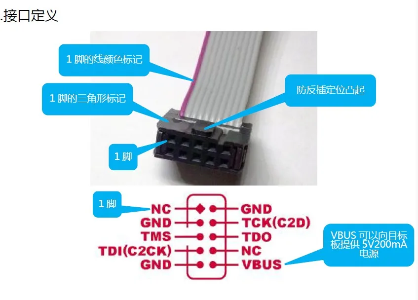 C8051F Microcontroller Simulator JTAG Download Cable U-EC5 ML-EC3 EC3 ...
