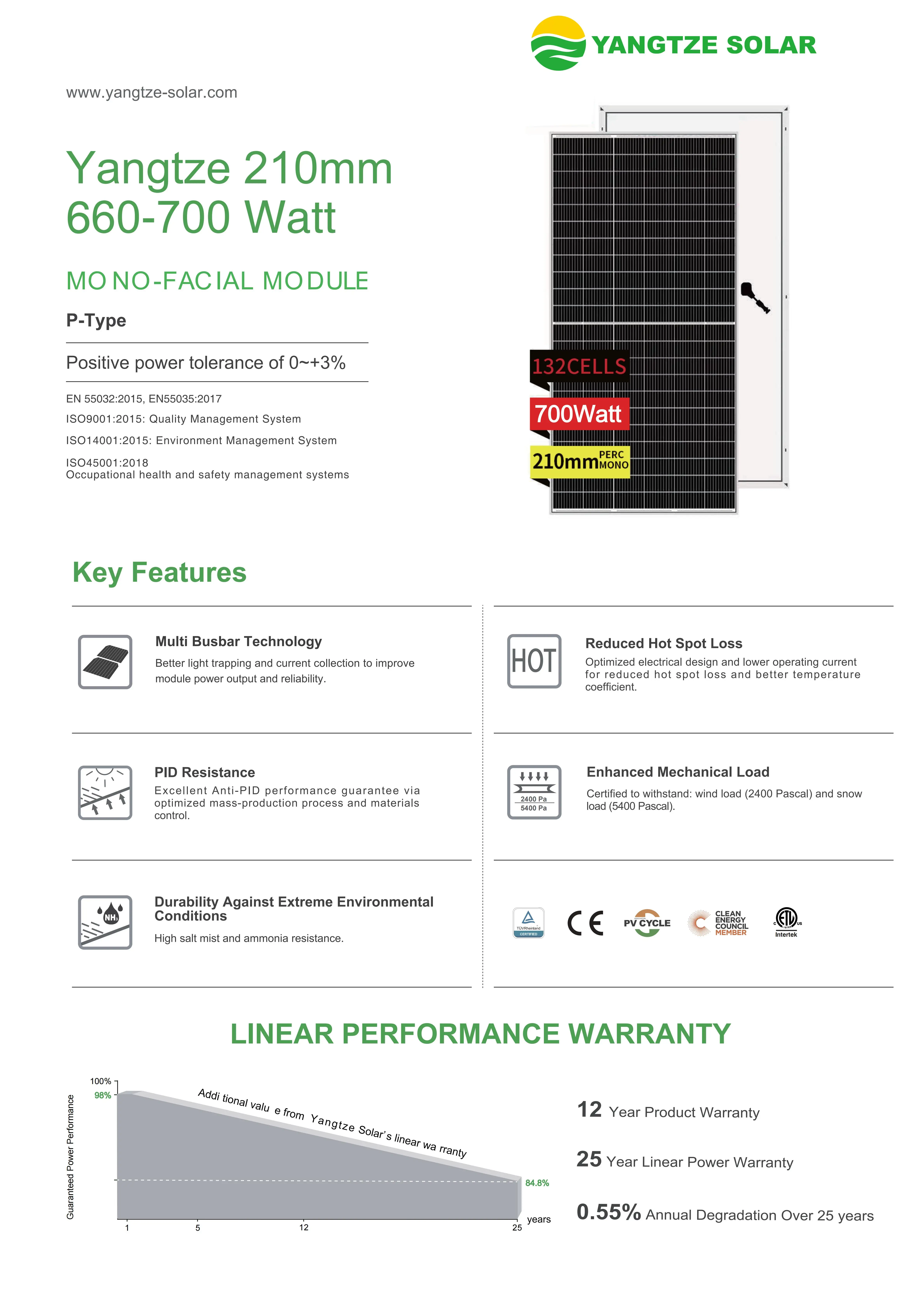 660w~700w  -1.jpg