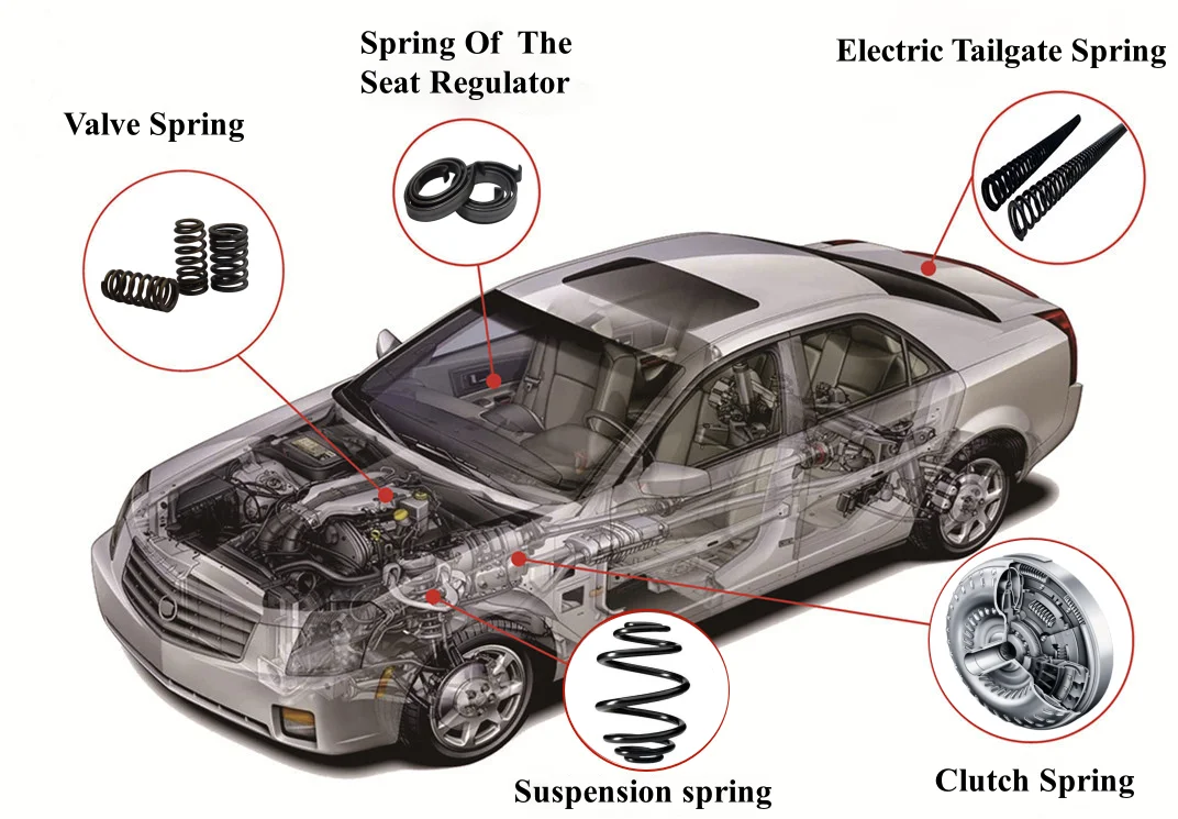 Tempered Spring Steel Wire For Suspension Springs Valve Springs For