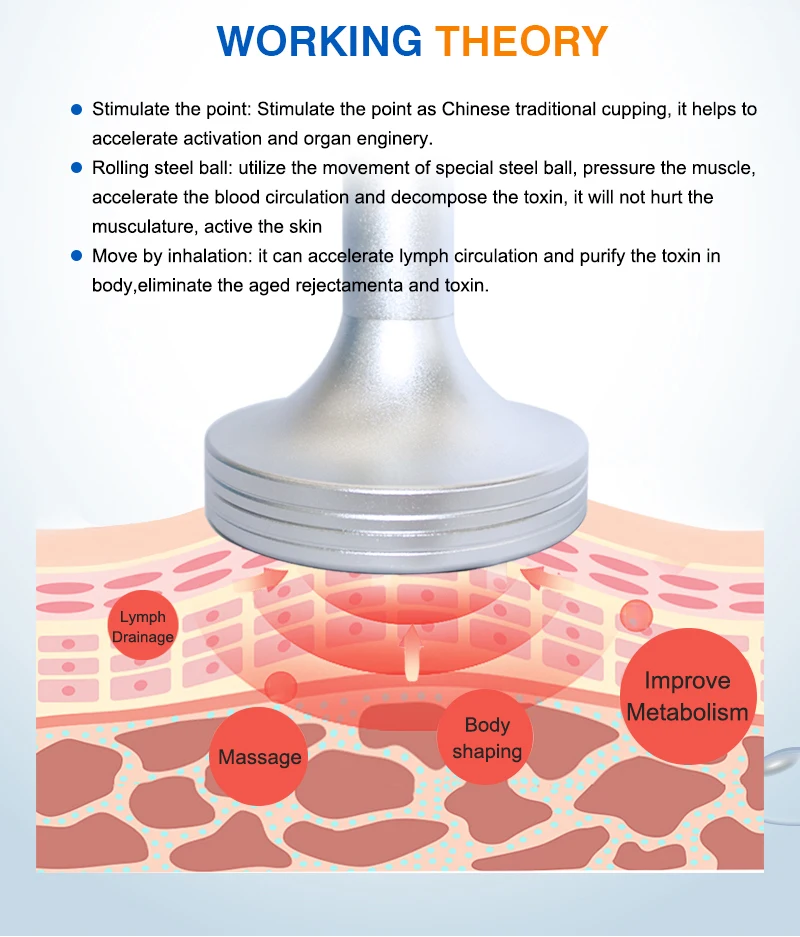 Traditional Chinese Scraping Apparatus With Shaping the Body Heated Gua Sha Scraping Massage Tool Stretch Marks Device