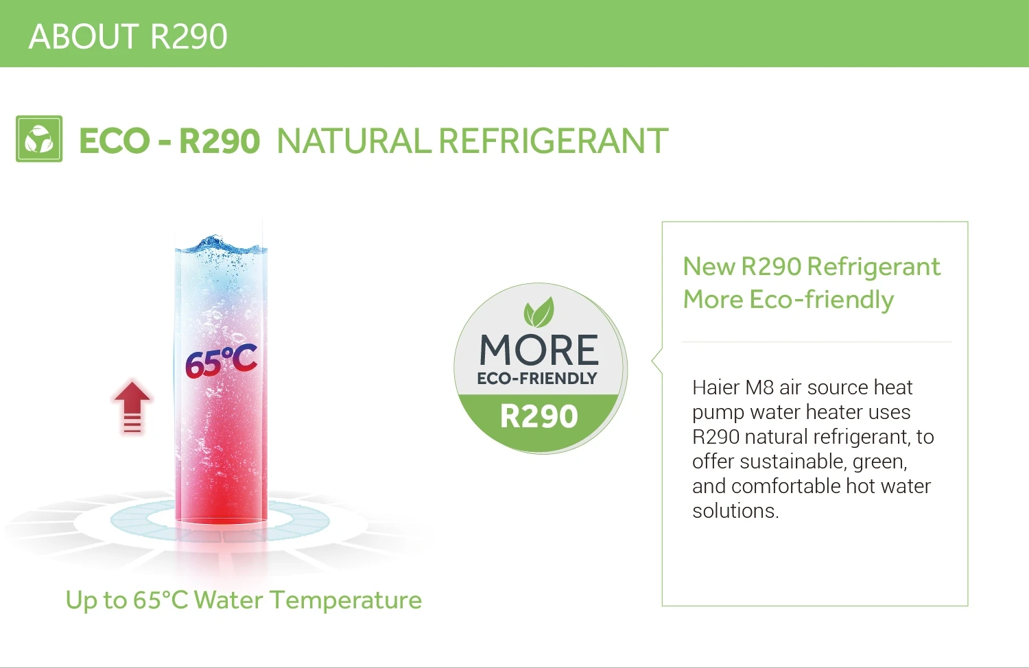 One Heat Pump, 150l, R290 - detail 24