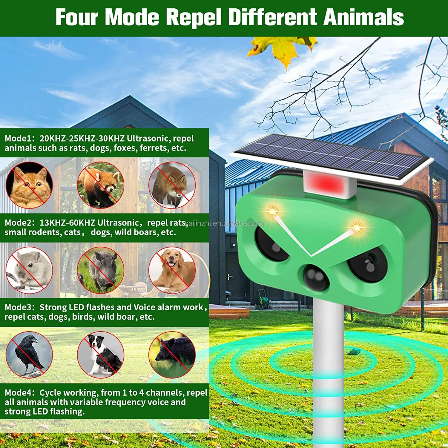 SAIJZEK New Design IP66 solar powered ultrasonic Dog/Bird/Fox/Monkey marten repeller ROHS Animal Repeller effective cat repel supplier