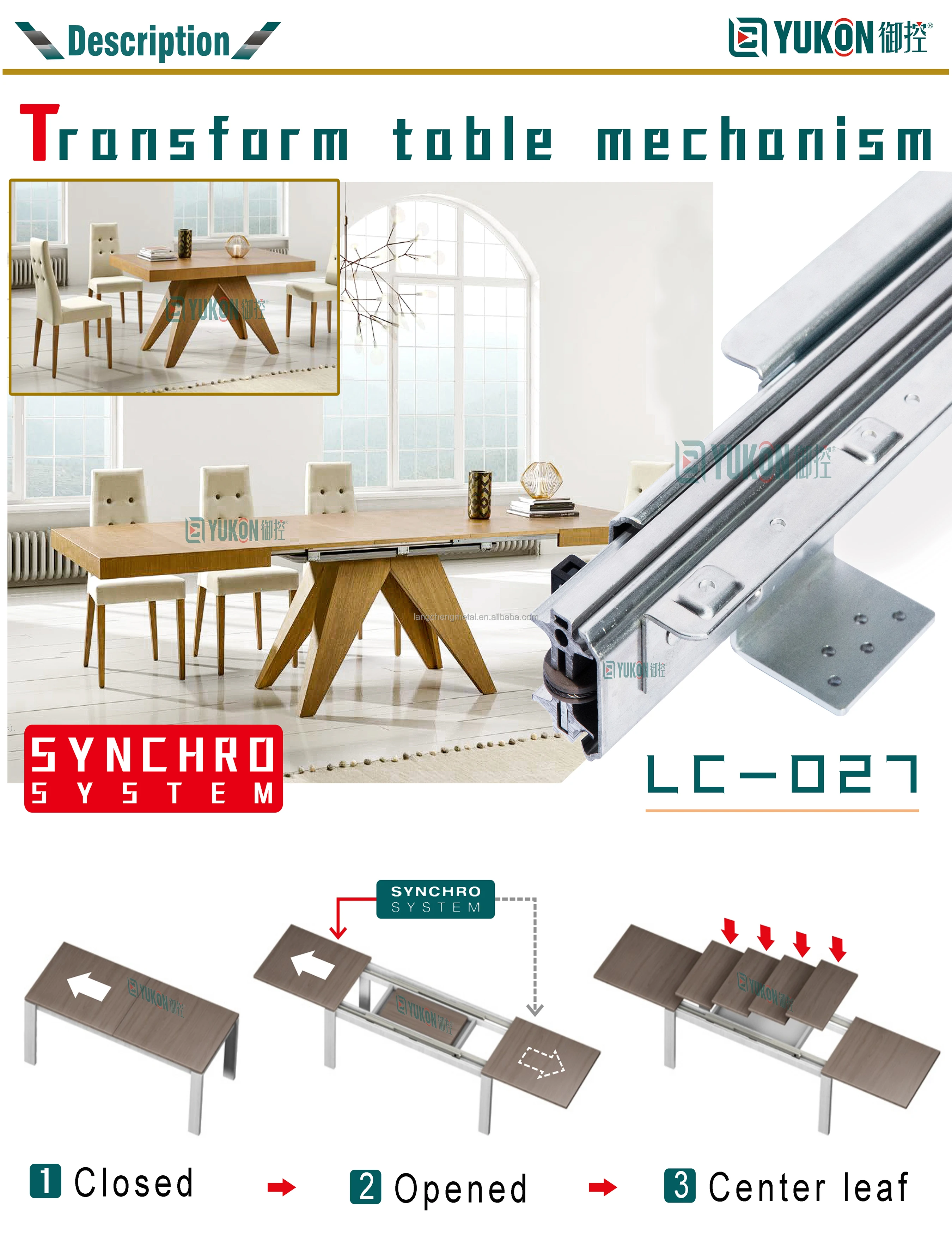 Yukon Furniture Hardware Telescopic Console Extender Mechanisms Dining Extending Table Slide