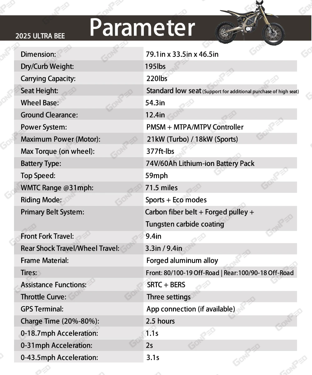 Image showcasing www.talarias.net