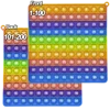 S20 1-200 Arcobaleno S Multicolore