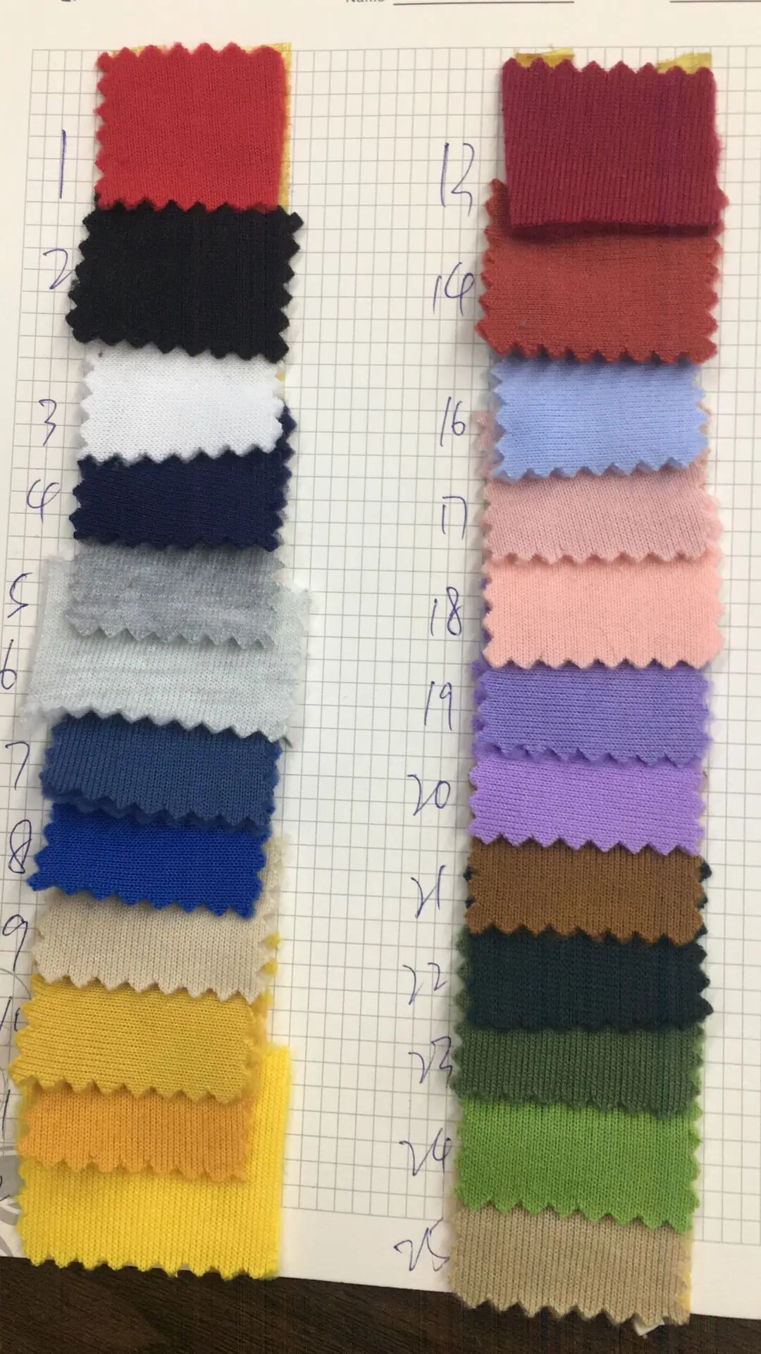 Wholesale Cotton Custom Dog Clothes Colorful Blank Dog Hoodie Sweater