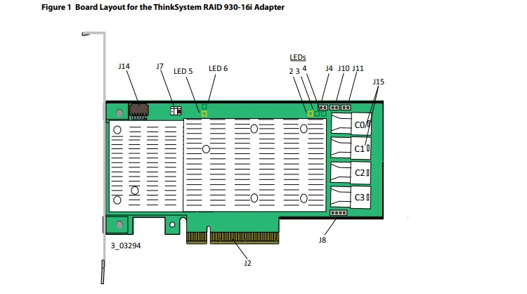 Lenovo 01KN508 930-16i PCIe Gen3 X8 SATA/SAS 6 Gb/s 12Gb/s PCIE 3.0 Raid Controller
