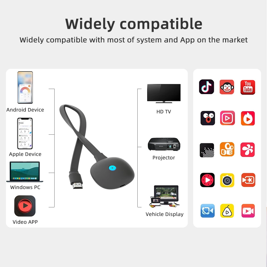 
 Беспроводной адаптер HDMI, Wi-Fi адаптер HDMI, соединитель с поддержкой Airplay DLNA Miracast для iOS, Android, Mac  