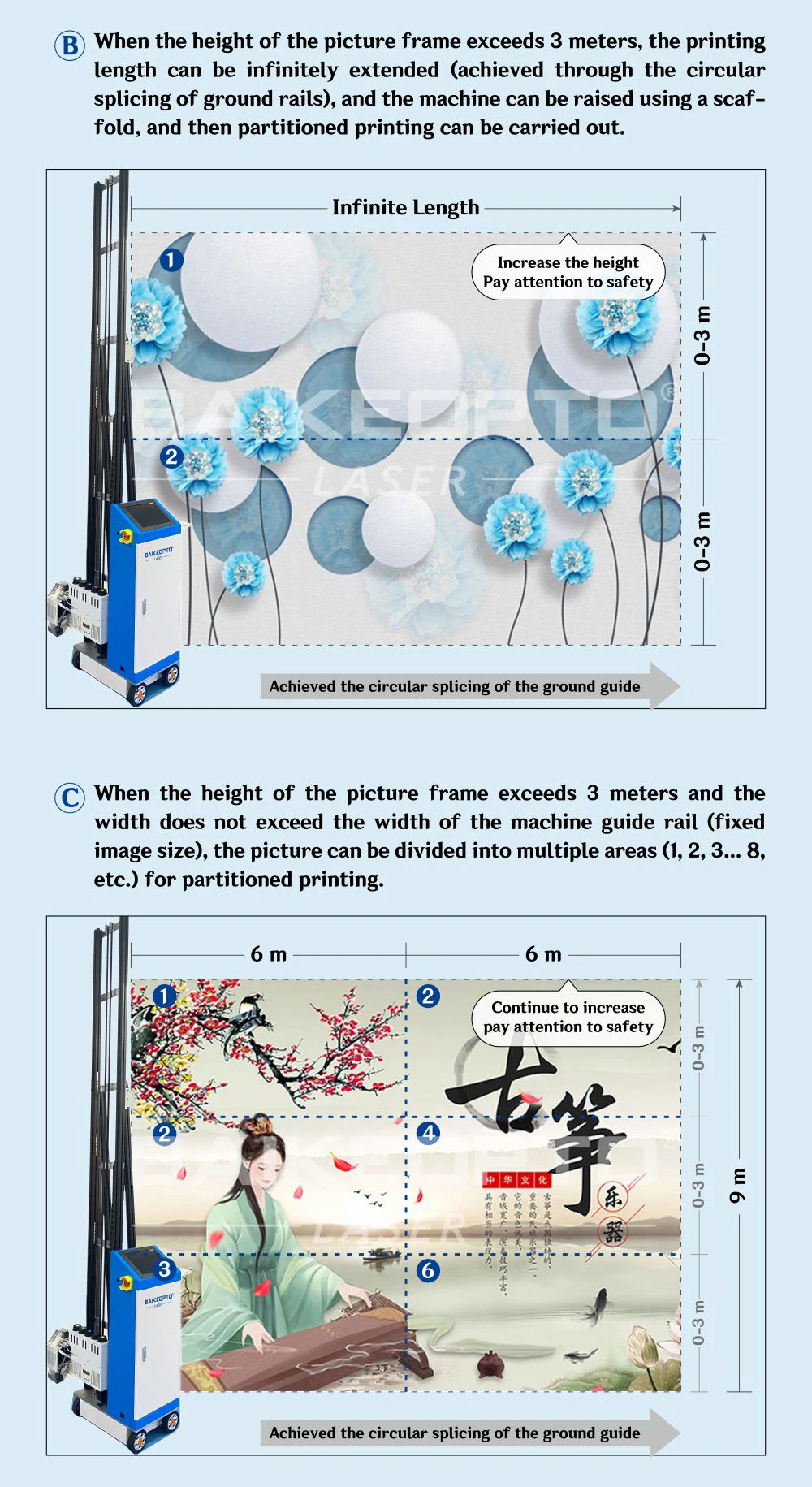 Eps Dx7 Printhead With Five Color Cmyk+w New 3d Effect Wall Painting ...