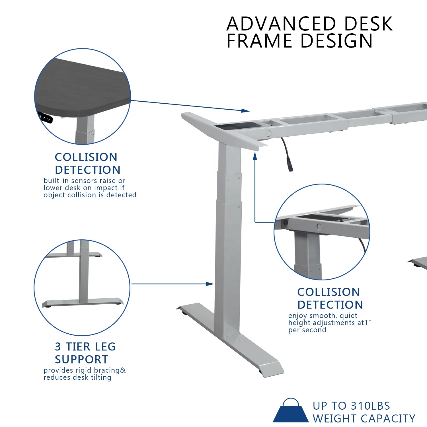 31 Dual Motor Electric Adjustable Standing Desk Height Adjustable Desk Frame Sit Stand Desk Luxury Office Furniture Table